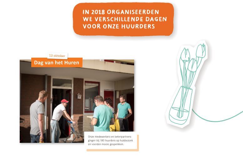 Jaaroverzicht 2018
