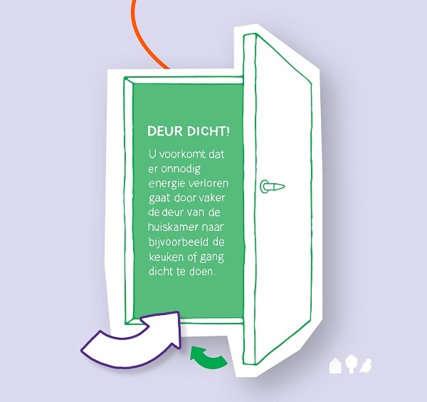 deur dicht