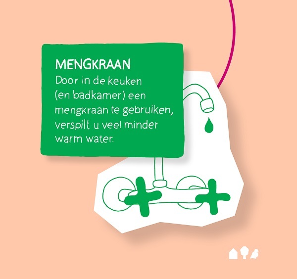 mengrkaan