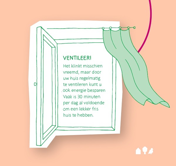 ventileer