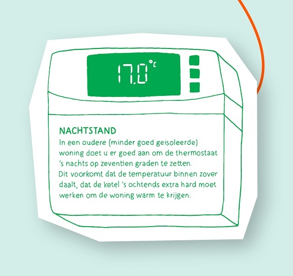 nachtstand